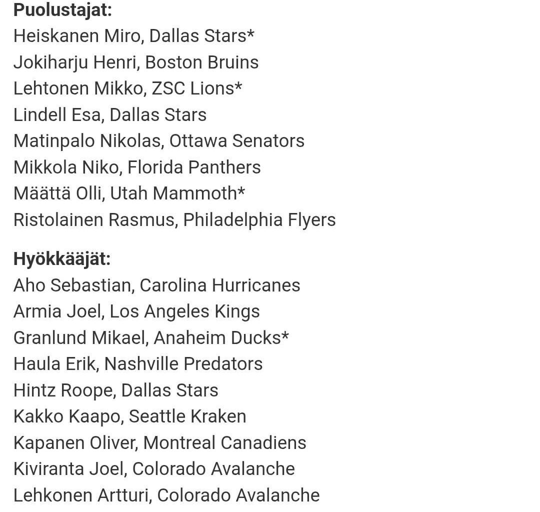 Team Finland Olympic roster for Milan 2026