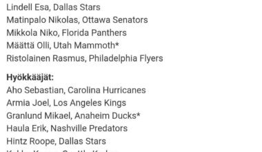 Team Finland Olympic roster for Milan 2026