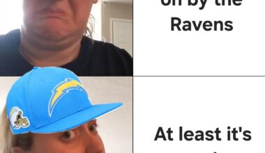 FTR always and forever