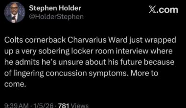 Charvarius (Mooney) Ward is unsure about his playing future due to lingering concussion symptoms. His dad wants him to retire.