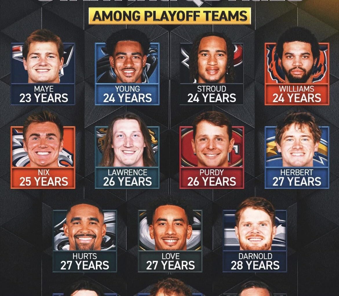 Drake Maye is the youngest in the group