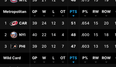 Feels Good Man - 12/31/25