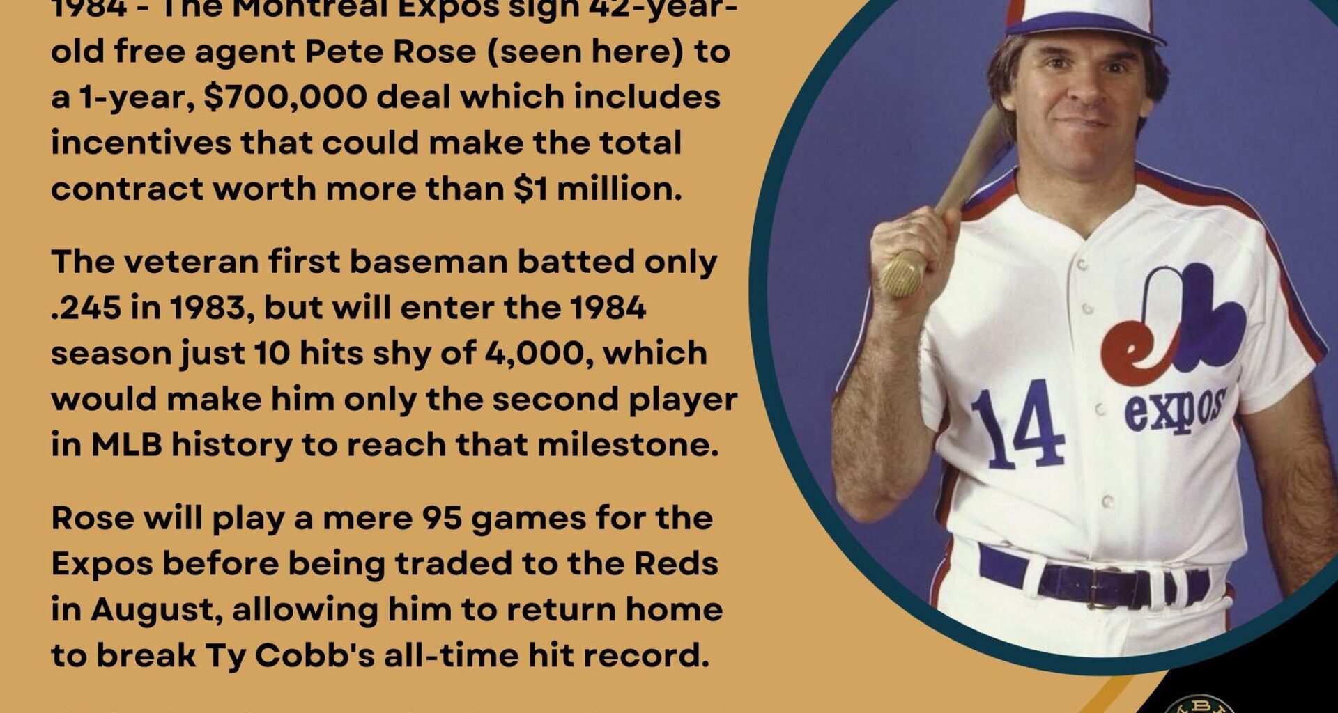 On This Day in Baseball History - January 20