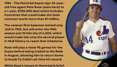 On This Day in Baseball History - January 20