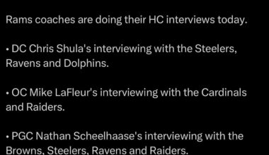 [Albert Breer] Rams coaches are doing their HC interviews today. • DC Chris Shula's interviewing with the Steelers, Ravens and Dolphins. • OC Mike LaFleur's interviewing with the Cardinals and Raiders • PGC Nathan Scheelhaase's interviewing with the Browns, Steelers, Ravens and Raiders.