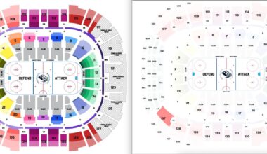 Arena Layout for Next Season