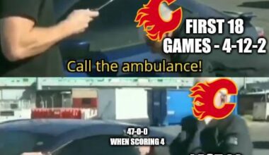 Meanwhile us fans in a rollercoaster of emotions.