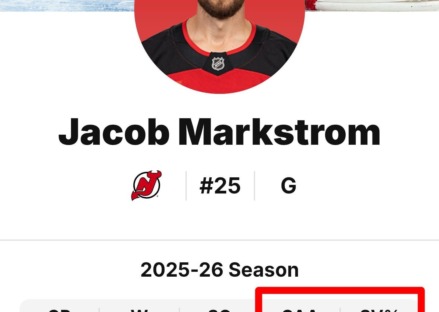 Massacred for the season