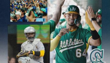 Another Mariners related post: We have acquired C Jhonny Pereda from the Twins in exchange for Cash Considerations.