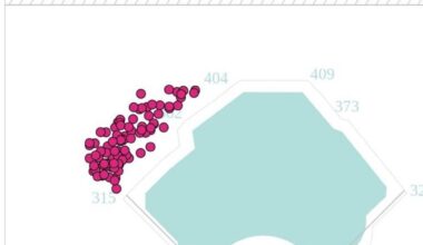 Um… I kinda want this guy now.