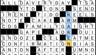 NYT crossword 1/15/26 (spoiler)