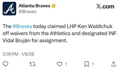 [Braves] The Braves today claimed LHP Ken Waldichuk off waivers from the Athletics and designated INF Vidal Bruján for assignment.