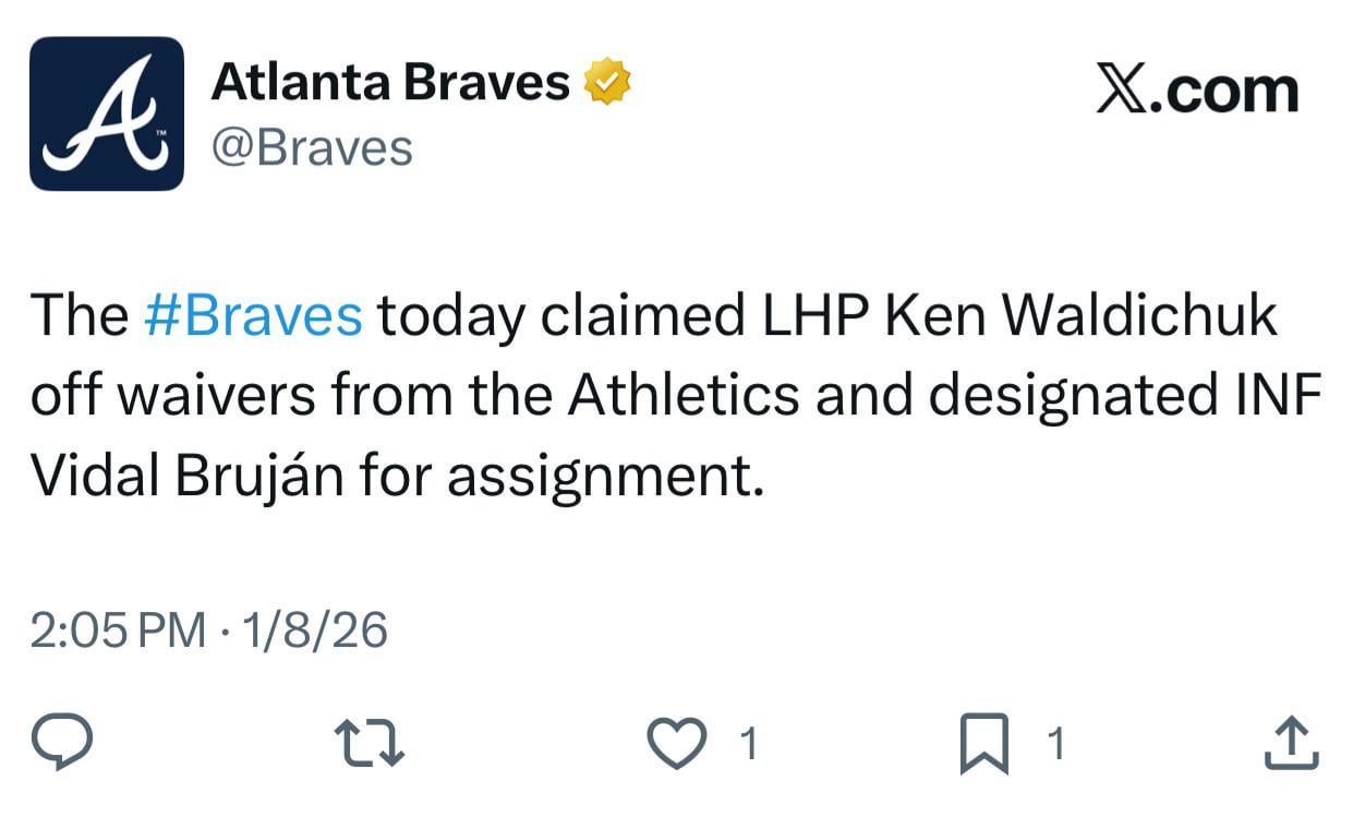 [Braves] The Braves today claimed LHP Ken Waldichuk off waivers from the Athletics and designated INF Vidal Bruján for assignment.