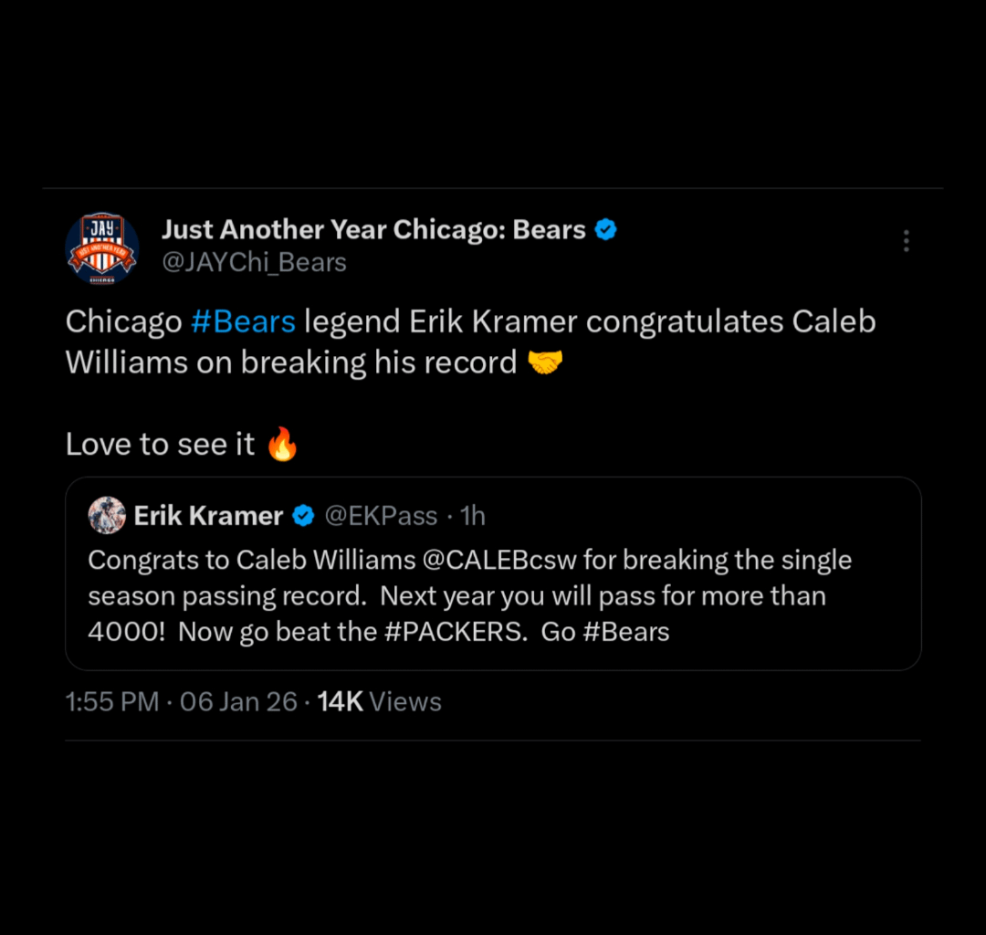 [Just Another Year Chicago: Bears] Chicago #Bears legend Erik Kramer congratulates Caleb Williams on breaking his record 🤝 Love to see it 🔥