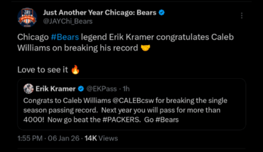 [Just Another Year Chicago: Bears] Chicago #Bears legend Erik Kramer congratulates Caleb Williams on breaking his record 🤝 Love to see it 🔥