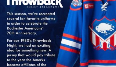 Amerks 80s Night jersey unveiled