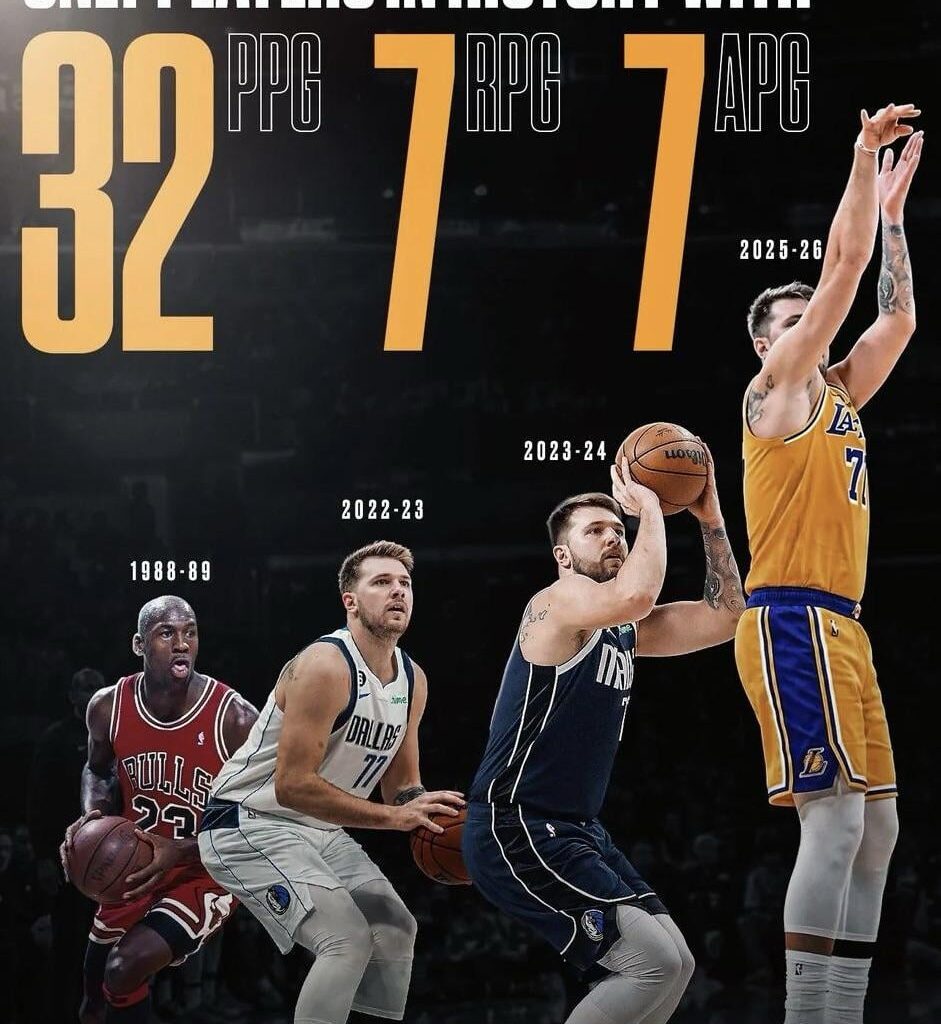 Only 4 seasons in all of NBA history with averages of 32/7/7 …