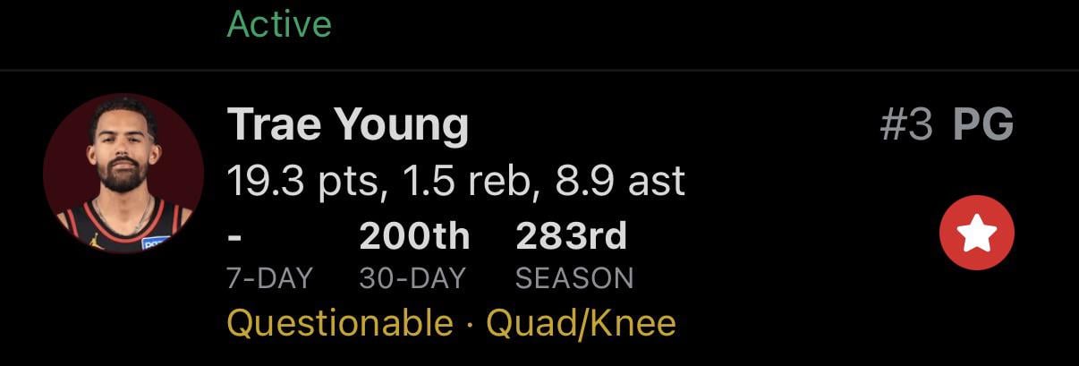Trae young questionable for Wednesday?