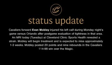 Evan Mobley will miss 1-3 weeks with a left calf strain