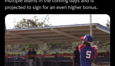 Looks like the #1 international hitting prospect is a free agent.