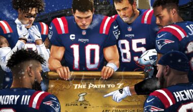 Official Wildcard Gameday - New England Patriots vs Los Angeles Chargers - Game Thread