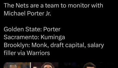 [Sidery] The Kings are canvassing the market to offload Malik Monk in a multi-team framework with the Warriors for Jonathan Kuminga. The Nets are a team to monitor with Michael Porter Jr. Golden State: Porter Sacramento: Kuminga Brooklyn: Monk, draft capital, salary filler via Warriors