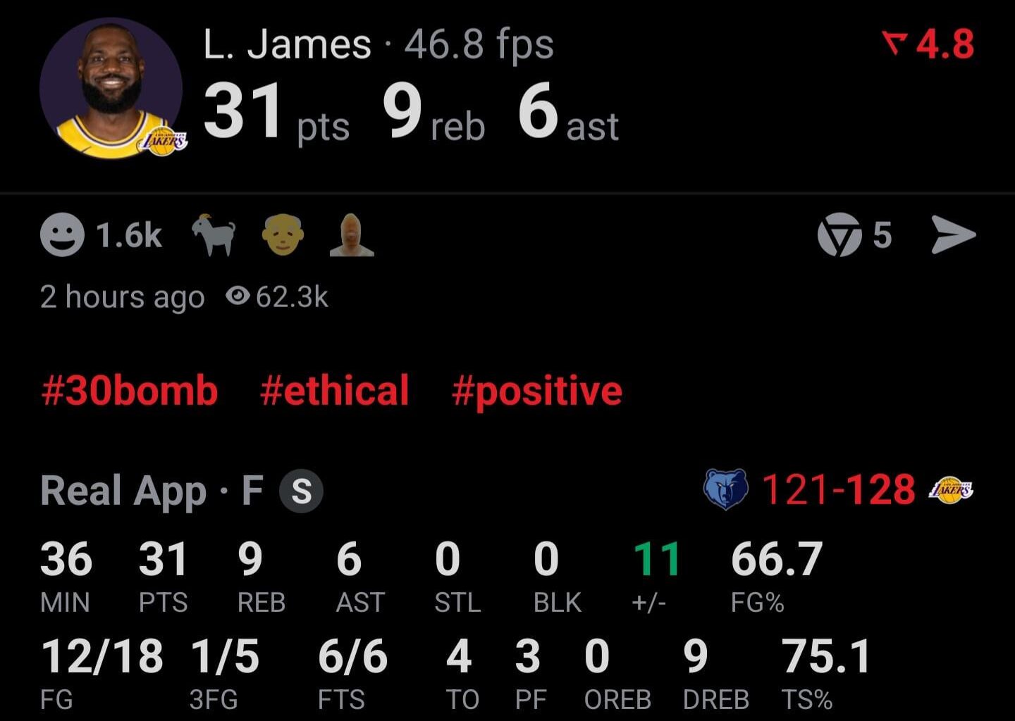 LeBron James tonight - 31 PTS, 9 REB, 6 AST, 75.1 TS% and +11 🐐