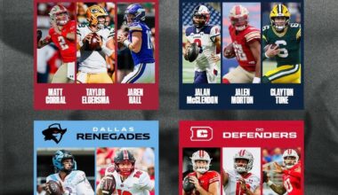 Matt Corral and Jack Plummer make UFL rosters