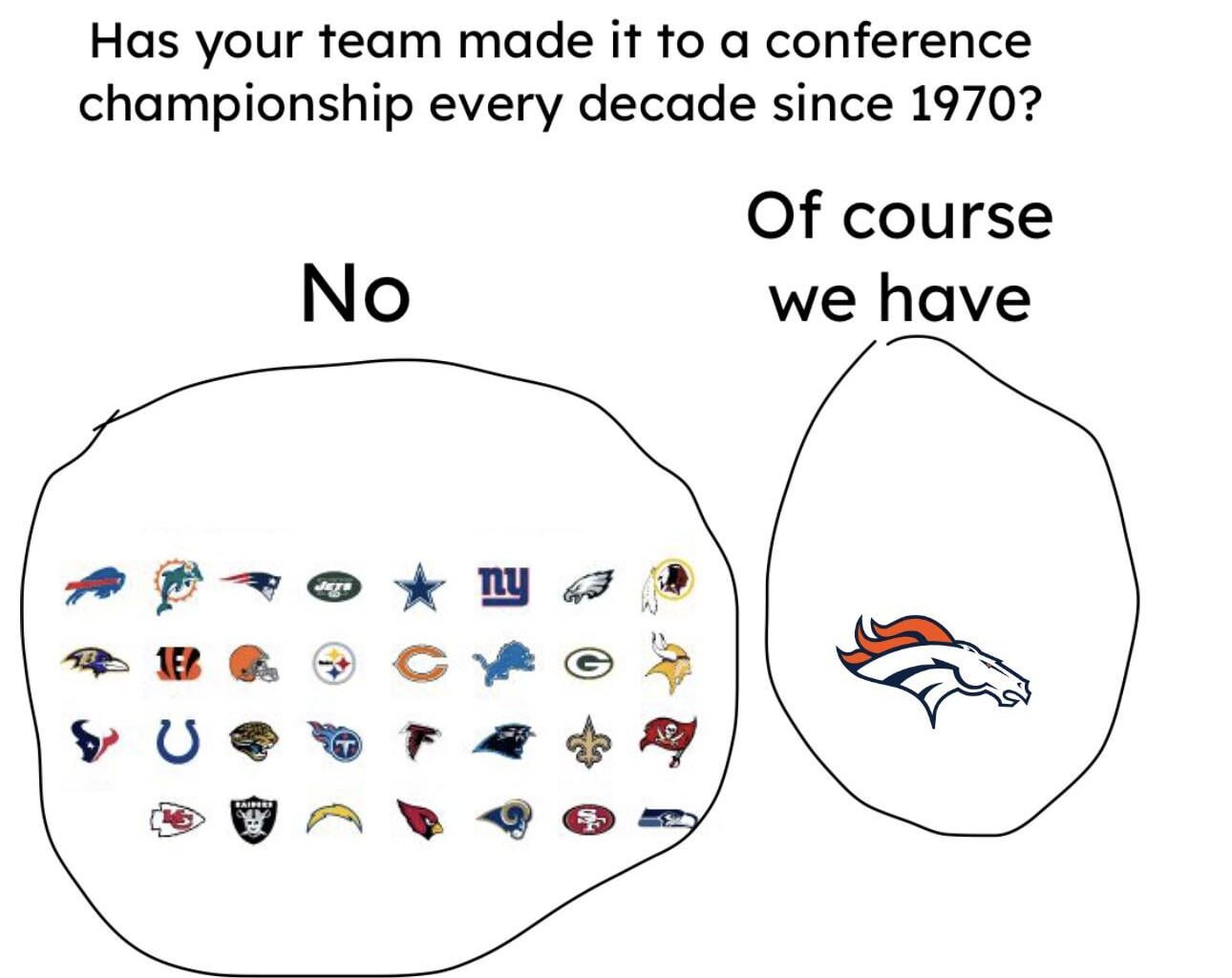 We do great things here in Stiddy City