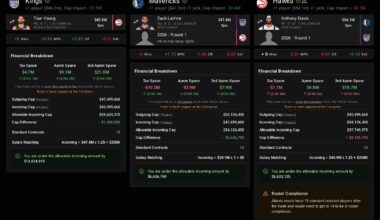 A possible trade (hope the Mavs potentially do), where all teams could potentially benefit from.