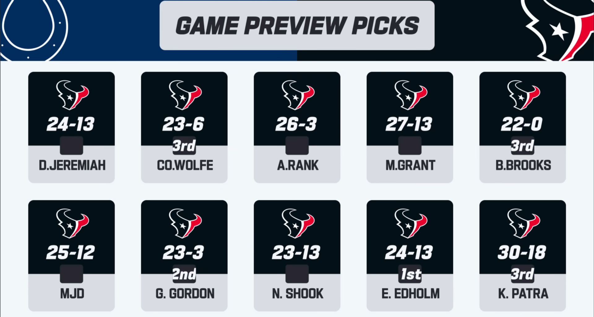NFL Game Preview Picks! (Retro Christmas Texans Cheerleader Pic In Comments)
