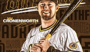 [Padres] Happy birthday, Jake! 🥳