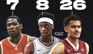 Trae Young's fit with the top 4 draft