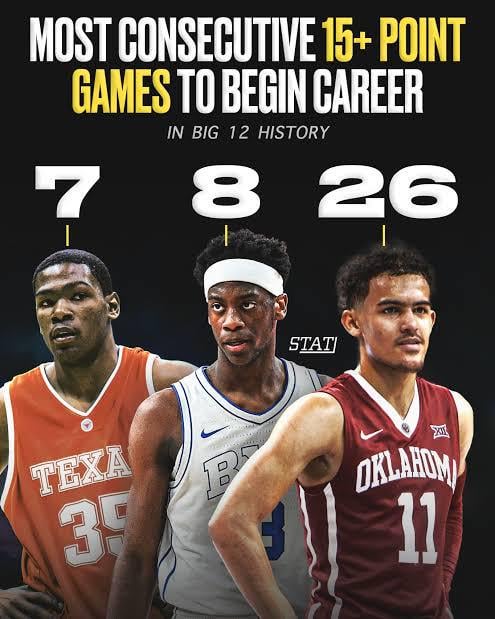 Trae Young's fit with the top 4 draft