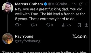 Trae Young Comes from a humble family