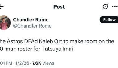 Kaleb Ort DFA’d to add Tatsuya Imai to the 40-man roster.