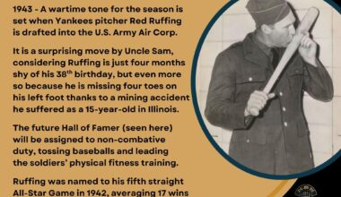 On This Day in Baseball History - January 4