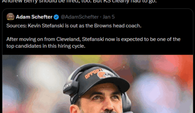 Kevin Stefanski's Rankings over the years