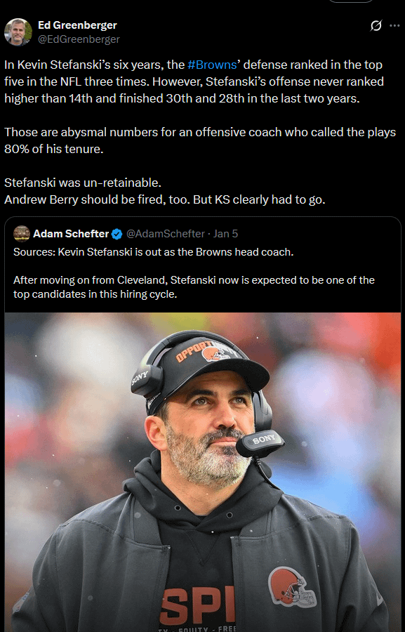 Kevin Stefanski's Rankings over the years