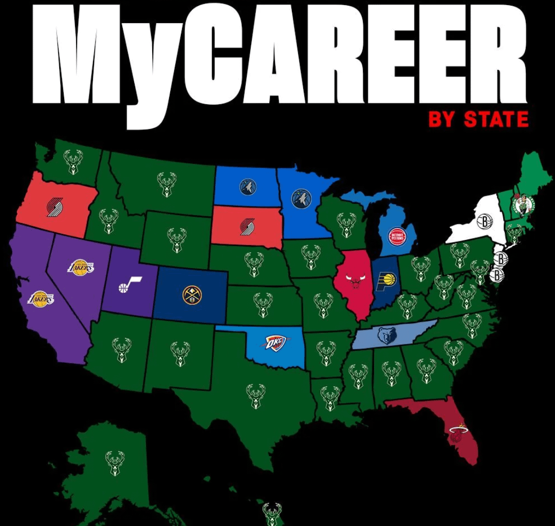 Most selected Team in MyCAREER