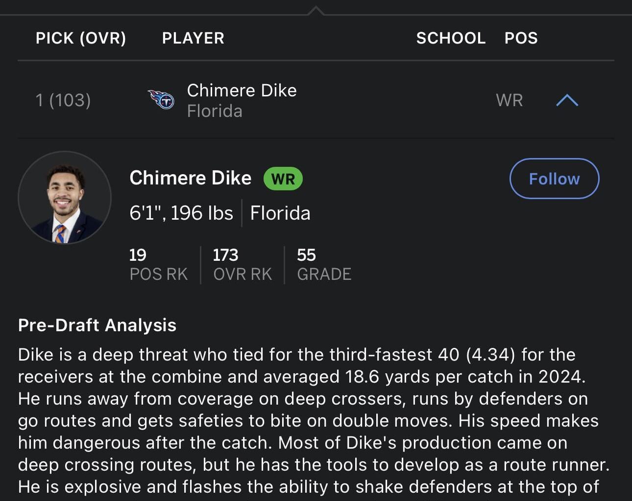 From being drafted 70 spots too high to All Pro