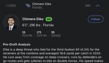 From being drafted 70 spots too high to All Pro