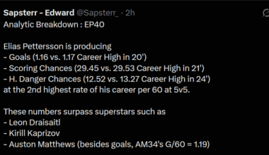 [Sapsterr_] Analytic Breakdown : EP40