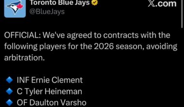 [Blue Jays] OFFICIAL: We've agreed to contracts with the following players for the 2026 season, avoiding arbitration. 🔹 INF Ernie Clement 🔹 C Tyler Heineman 🔹 OF Daulton Varsho