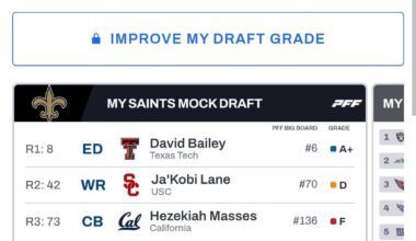 "What the team would do" Mock Draxt