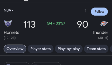 The basketball gods are friendly. Charlotte is a good team.