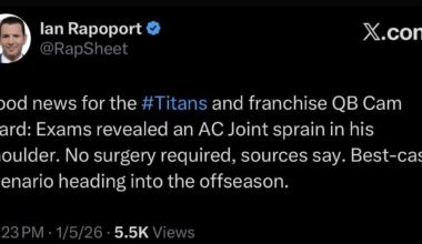 Cam Ward will not need surgery on his shoulder