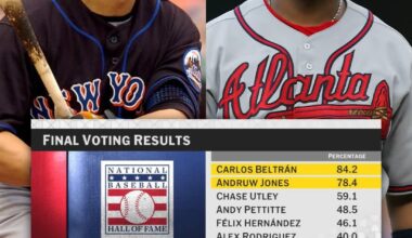 The voting breakdown for the 2026 Hall of Fame election!