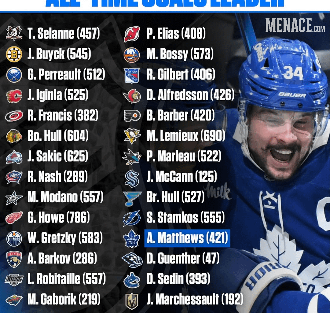 We're watching history in real time