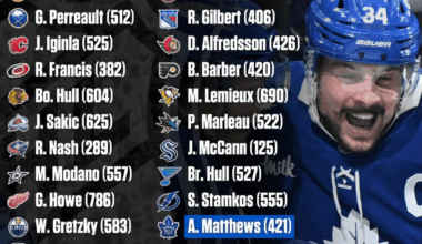 We're watching history in real time